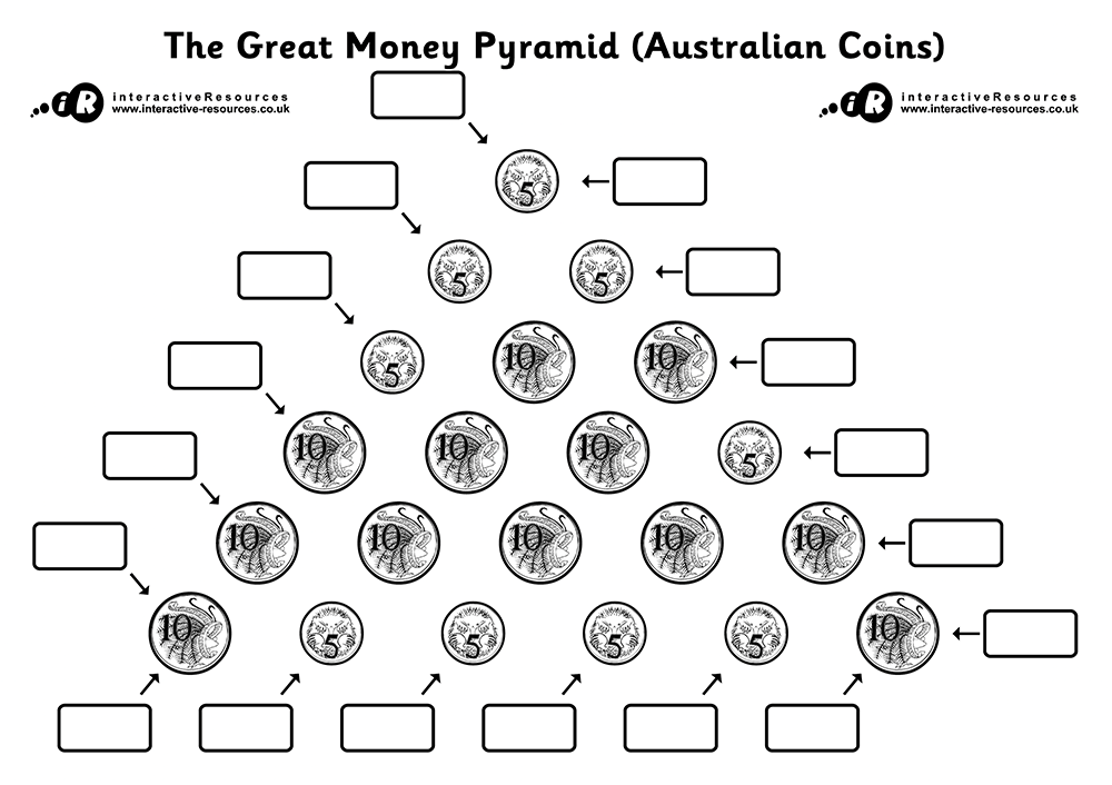 Australian Money Worksheet