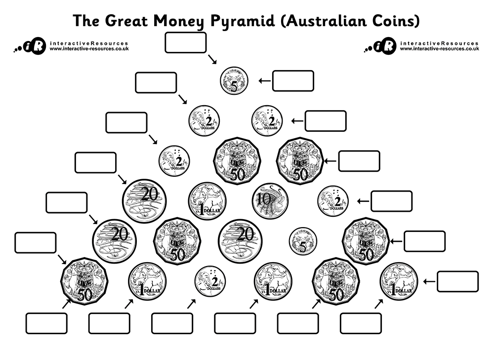 Australian Money Worksheet