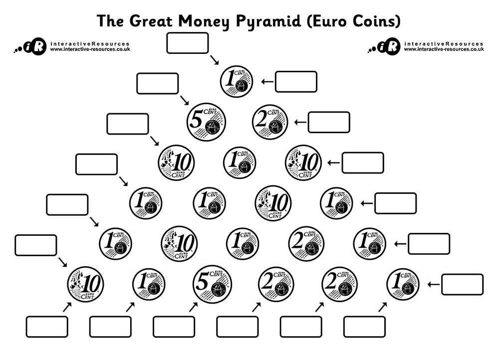 Euro Money Worksheet