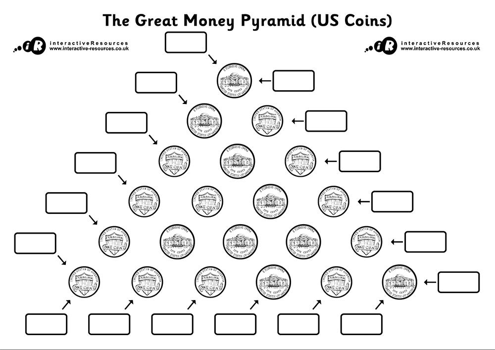 US Money Worksheet
