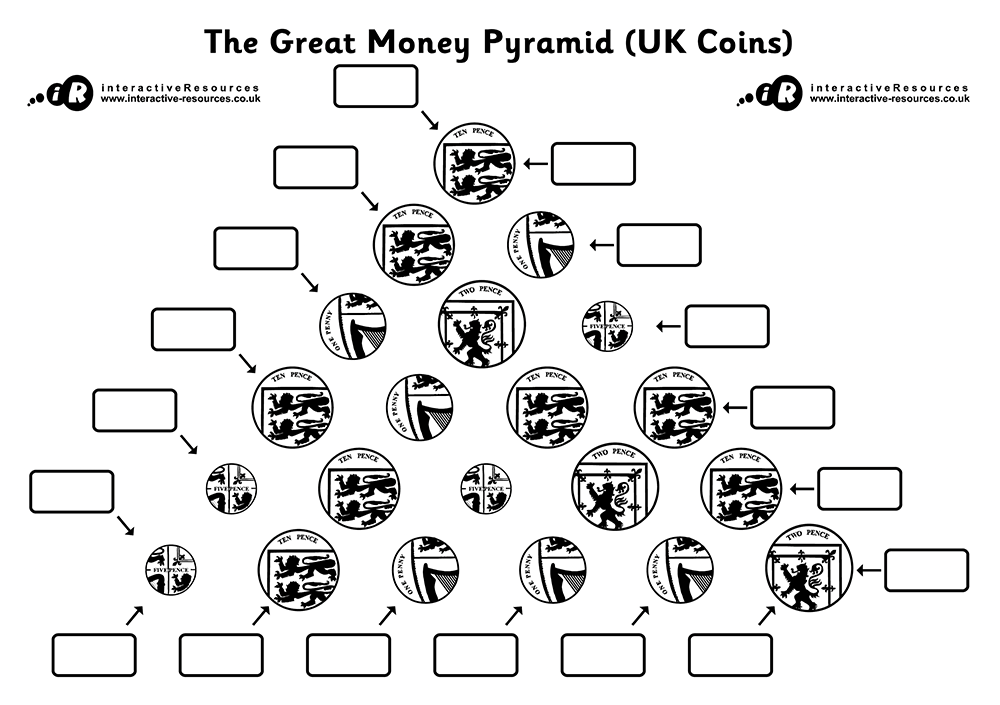 The Great Money Pyramid
