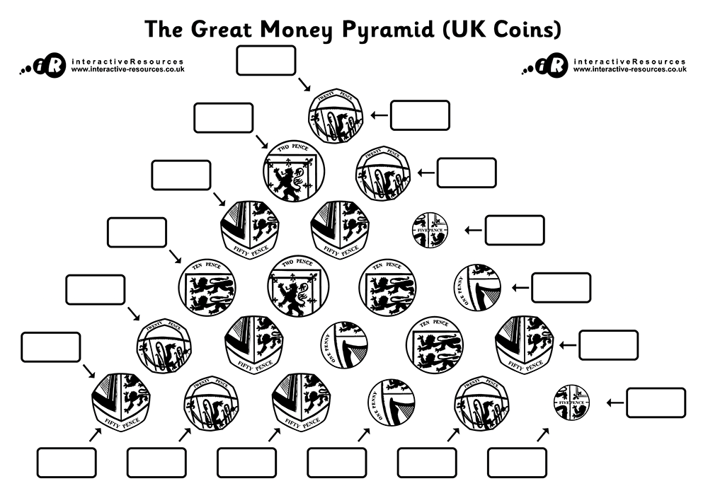 The Great Money Pyramid